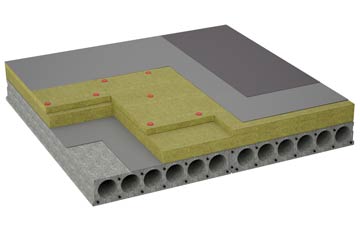 considerations of Dolhelfa flat roofing insulation